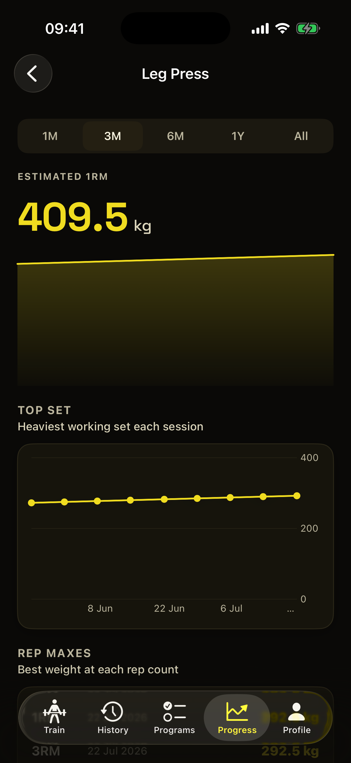 estimated 1RM on the exercise detail screen